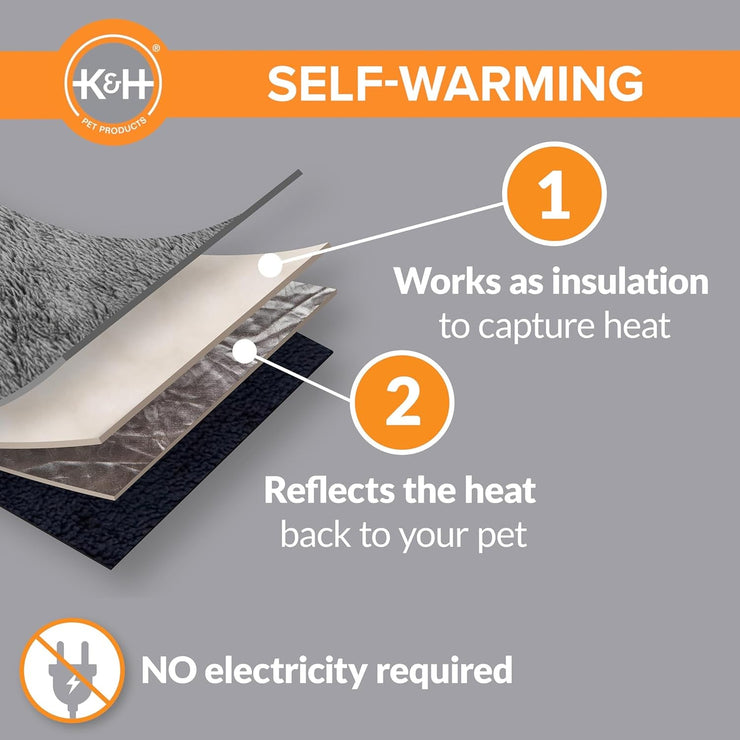 Self-Warming Bed Pad