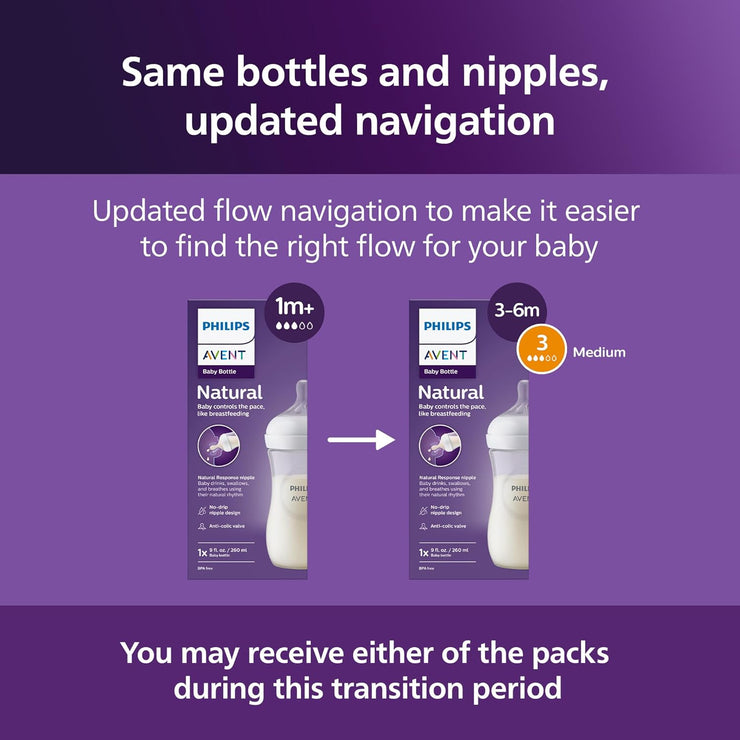Baby Bottles with Natural Response Nipples 