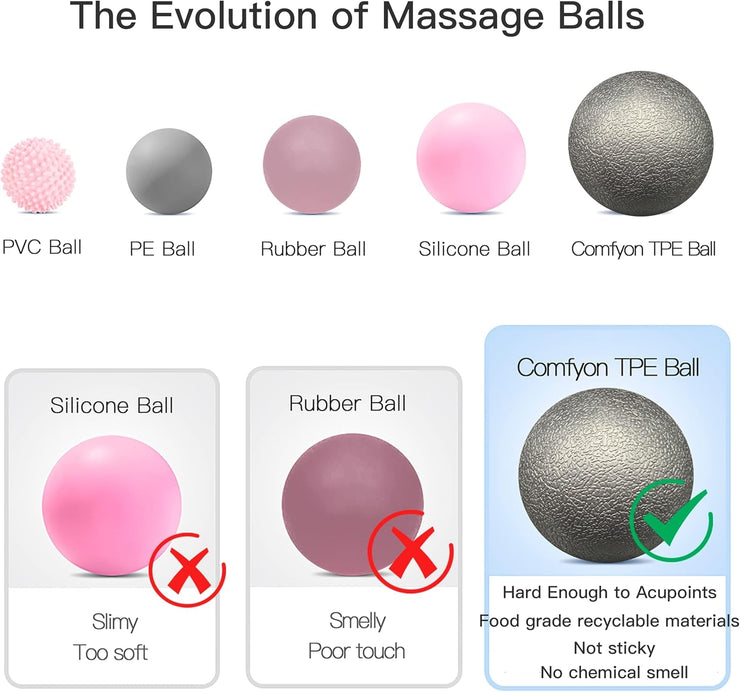 Lacrosse Ball Massage 