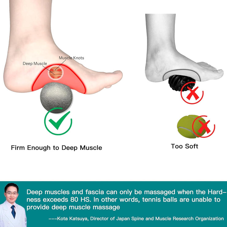Lacrosse Ball Massage 