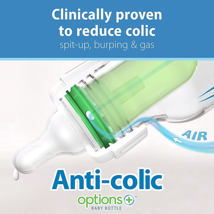 Natural Flow Anti-Colic